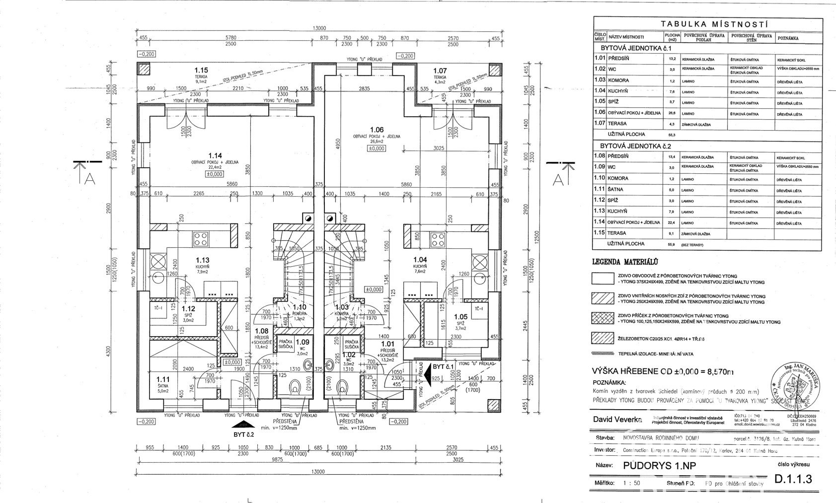 Prémiový rodinný dům 4+kk se zahradou – rezidenční projekt na okraji Kutné Hory
