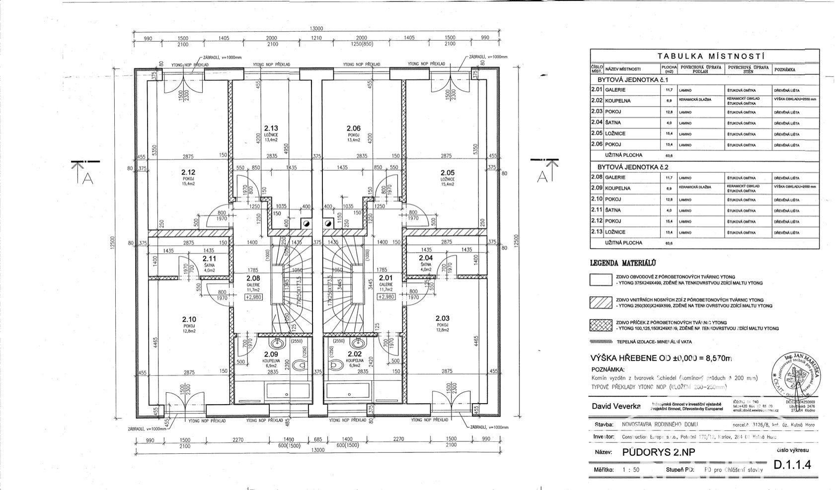 Prémiový rodinný dům 4+kk se zahradou – rezidenční projekt na okraji Kutné Hory