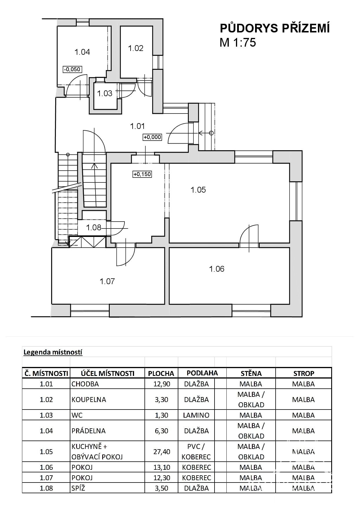 Prodej rodinného domu 5+kk s garáží a zahrádkou, Kutná Hora – Vrchlice